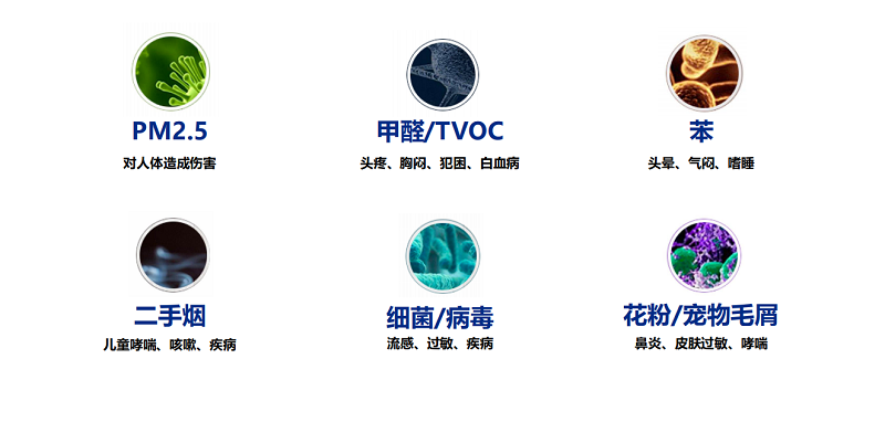 空氣凈化器租賃公司分享：新房裝修后開窗通風(fēng)有哪些需注意？